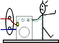 contact indirect phase-terre